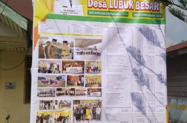 Realisasi Kegiatan Anggaran Pendapatan Dan Belanja Desa (APBDES) Desa Lubuk Besar